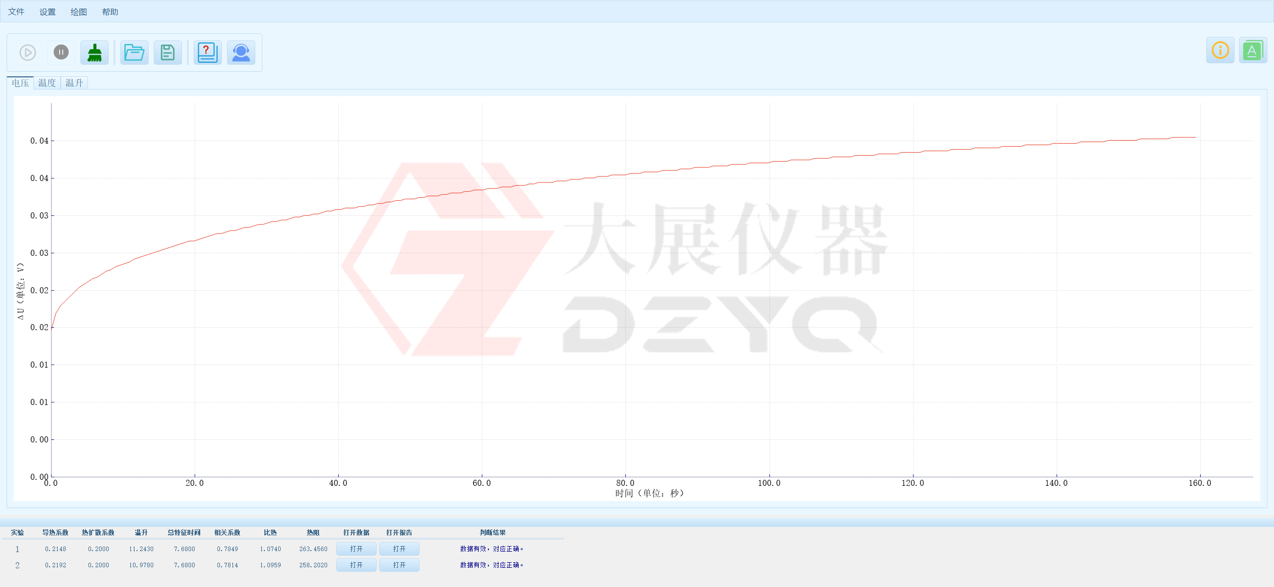 導熱係數測試儀在樹脂行業的應用