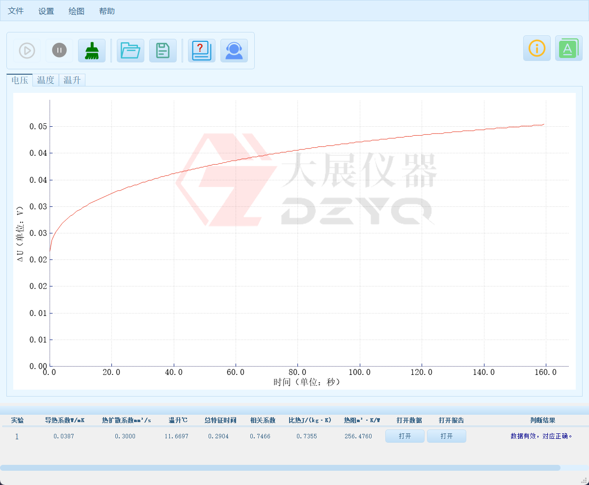 導熱係數測定儀測玻璃纖維棉導熱係數