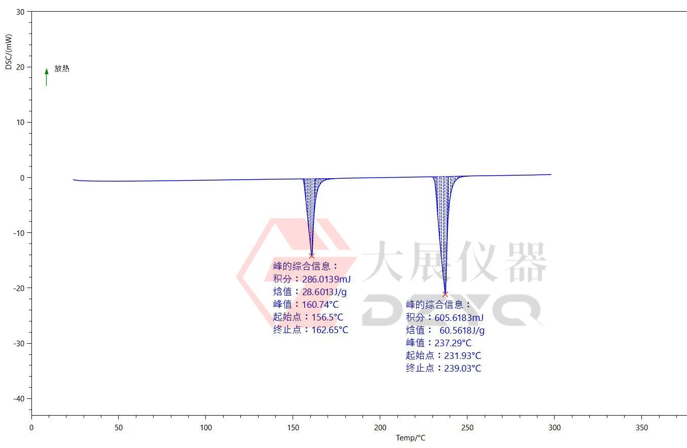 差示掃描量熱儀測錫顆粒的熔點